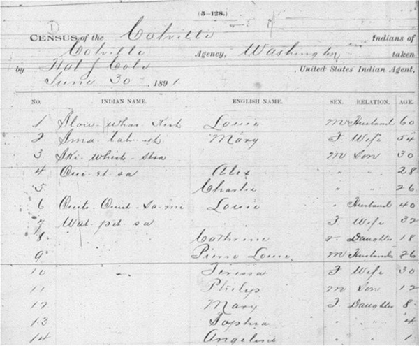 Colville Tribe – Colville Reservation Indian Census of 1891.  Recorded by Hal J. Cole, United States Indian Agent.