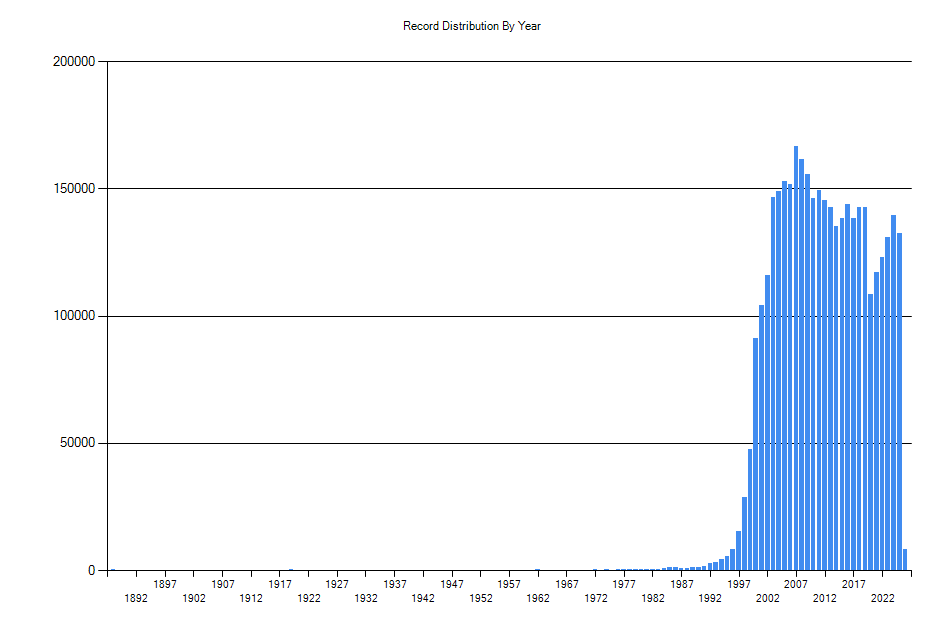 washington-state-archives-digital-archives-title-info-skagit-county