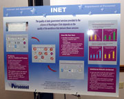 INET Application System, DOP