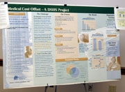 Medical Cost Offset Project